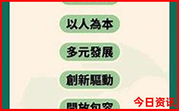 成都旅游攻略三日游必去景点